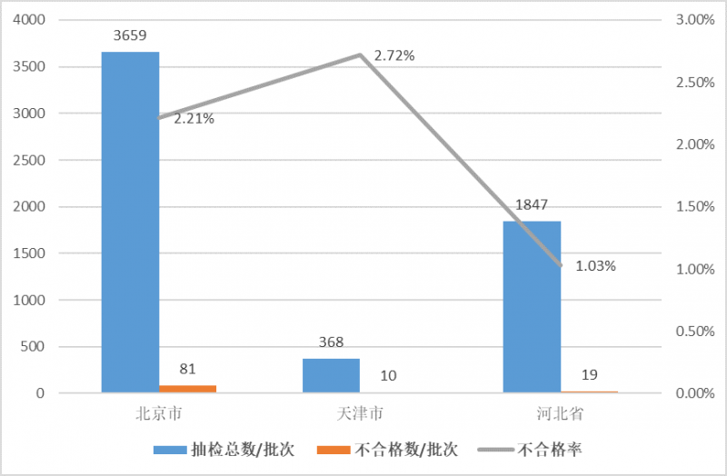 鄠邑区2020年第一季度gdp_G20二季度GDP公布 2020年各国二季度GDP增速如何(2)